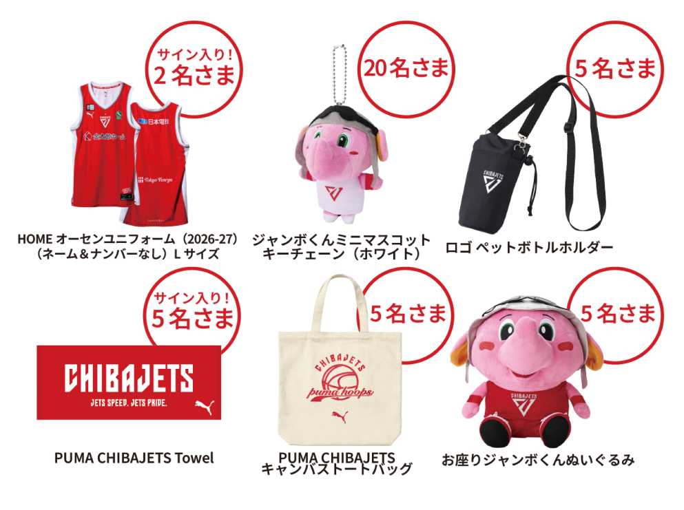 抽選賞品一覧（HOMEオーセンユニ・ジャンボくんミニマスコットキーチェーン・ロゴペットボトルホルダー・PUMA CHIBAJETS タオル/トートバッグ・お座りジャンボくんぬいぐるみ）