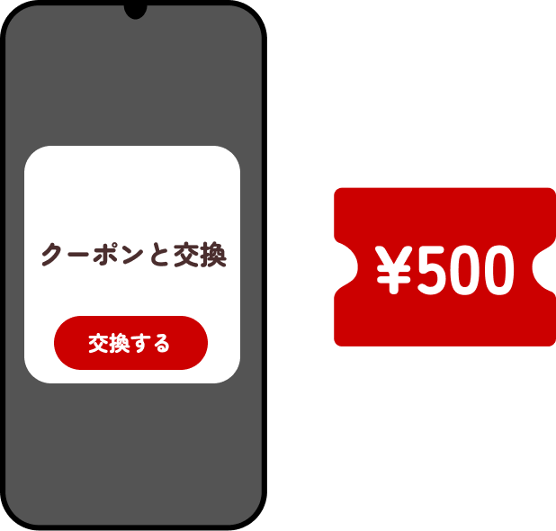 割引チケット