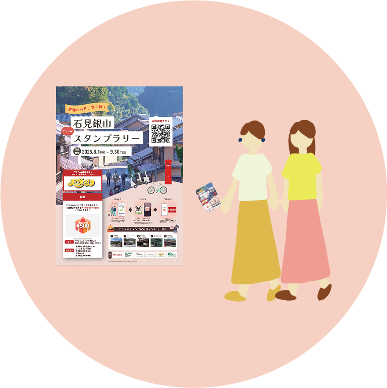 ステップ1